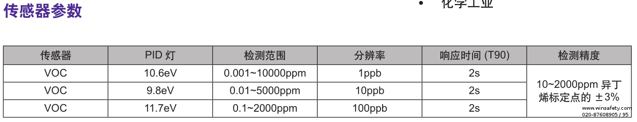 yth游艇会·首页